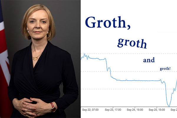 Offizielles Porträt von Liz Truss mit gefalteten Händen - daneben eine Grafik mit dem absteigenden Kurs des Britischen Pfunds, darüber die kleiner werdenden Worte: Groth, groth and groth.